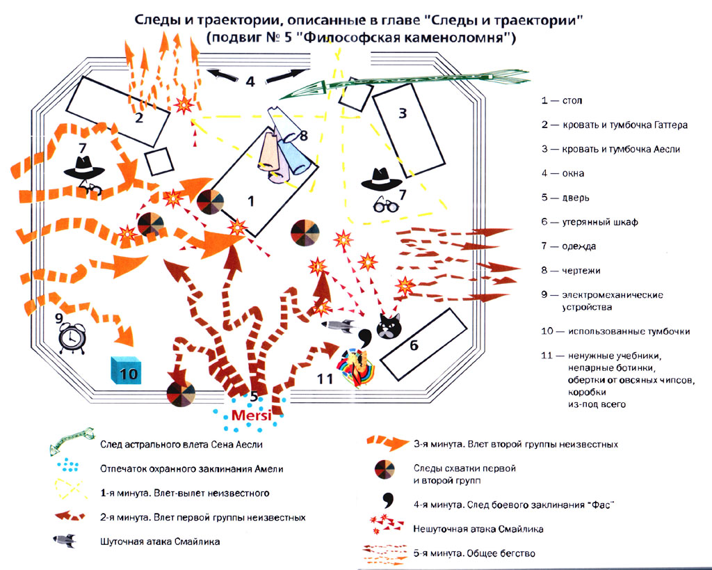 Ванька Сусанин